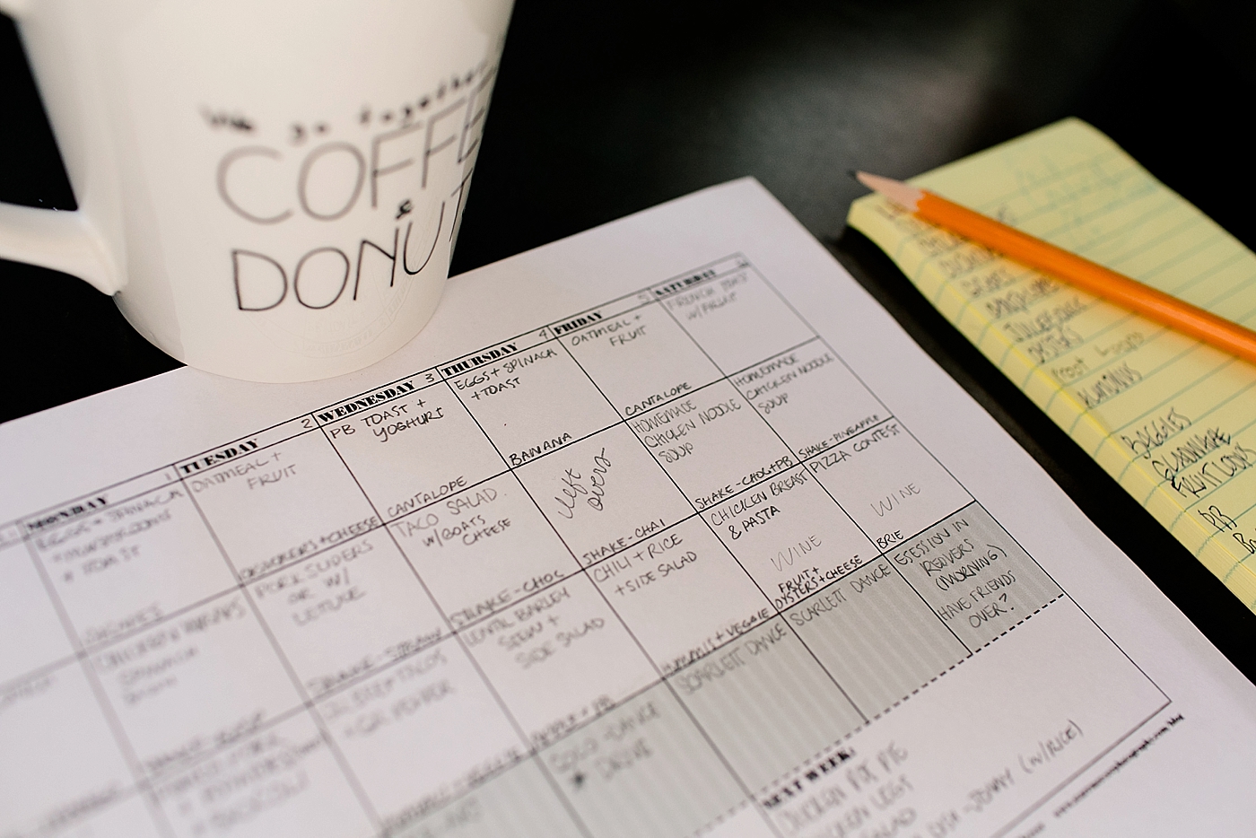 sunday meal planning with coffee and posit notes